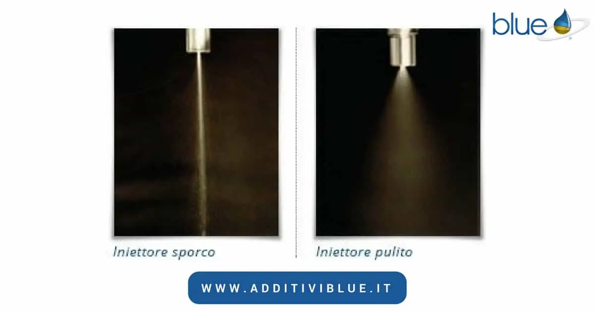 Iniettore sporco e pulito Additivi Blue