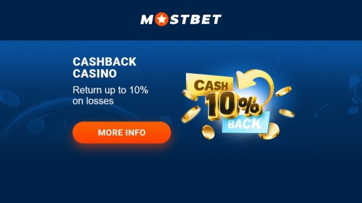 Оценка Mostbet